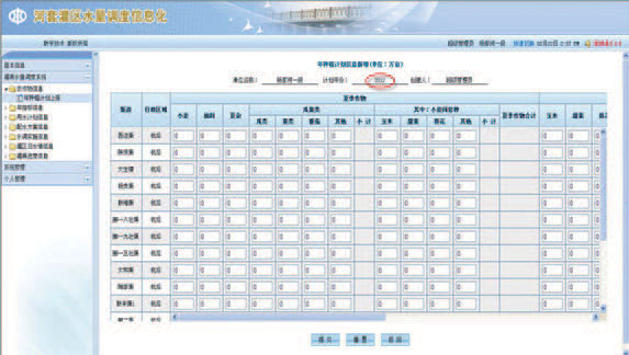 UNYTECH灌区水量调度系统