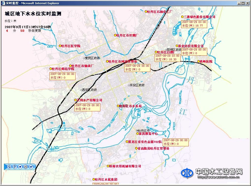 水资源管理系统