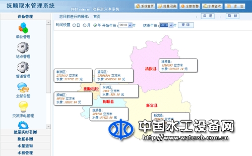 水资源实时监控管理系统
