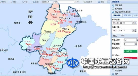 山洪灾害监测预警系统一体化解决方案