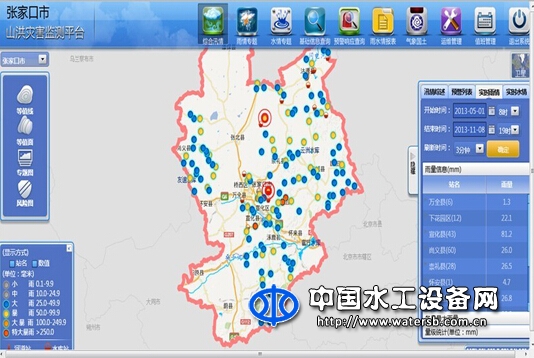 山洪省市县级平台