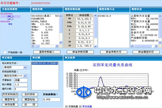 洪水预报预警软件