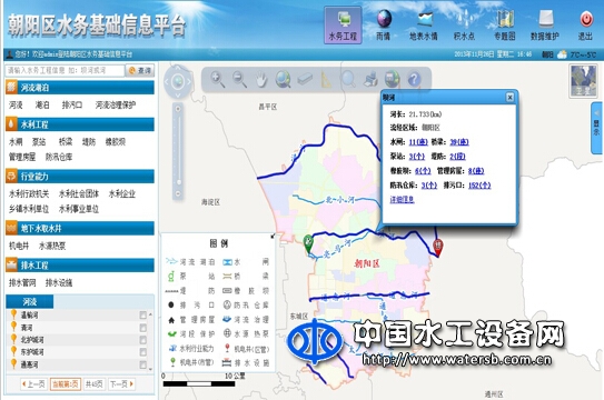 水务综合信息平台