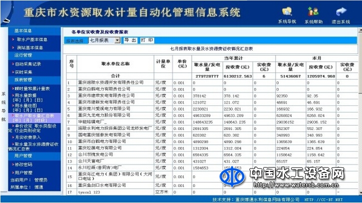 取水计量自动化管理系统