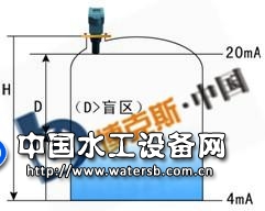 超声波液位计