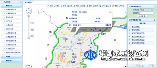 水资源综合信息化系统