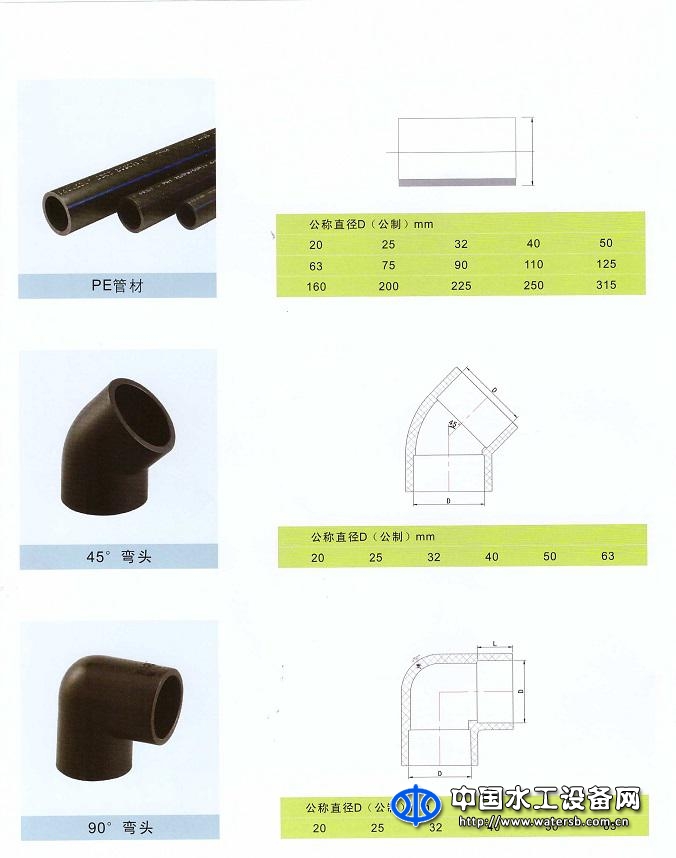 PE给水管材、管件