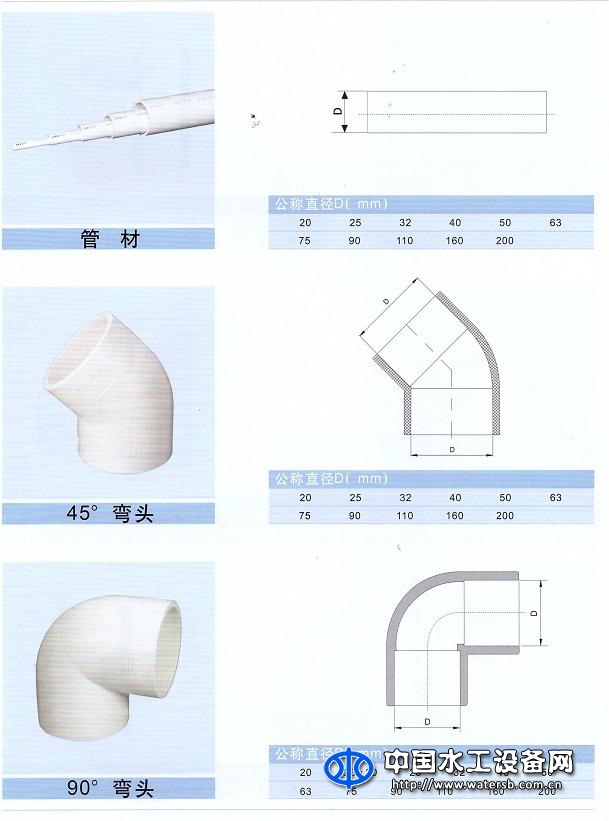 PVC-U给水管材、管件