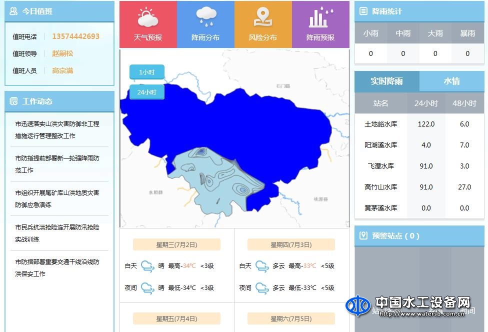 洪水预报系统软件