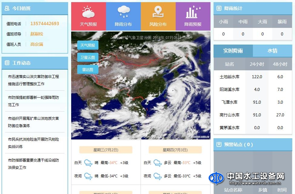 满泰山洪预警决策支持平台软件V1.0