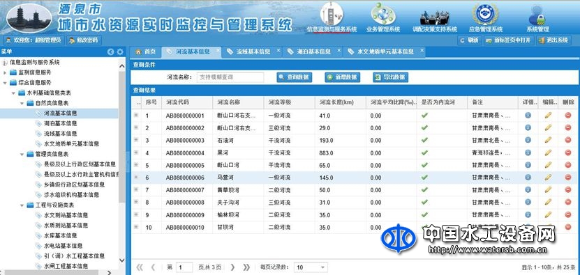 水资源管理系统