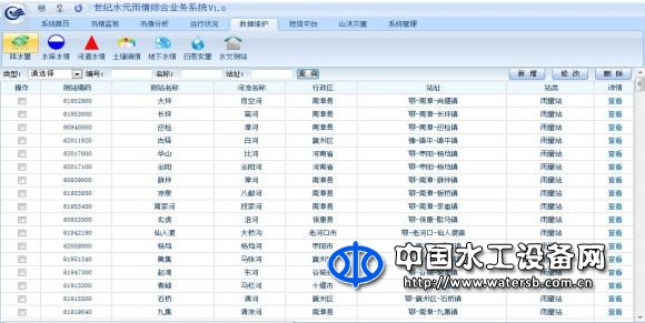 水文水雨情综合业务应用系统