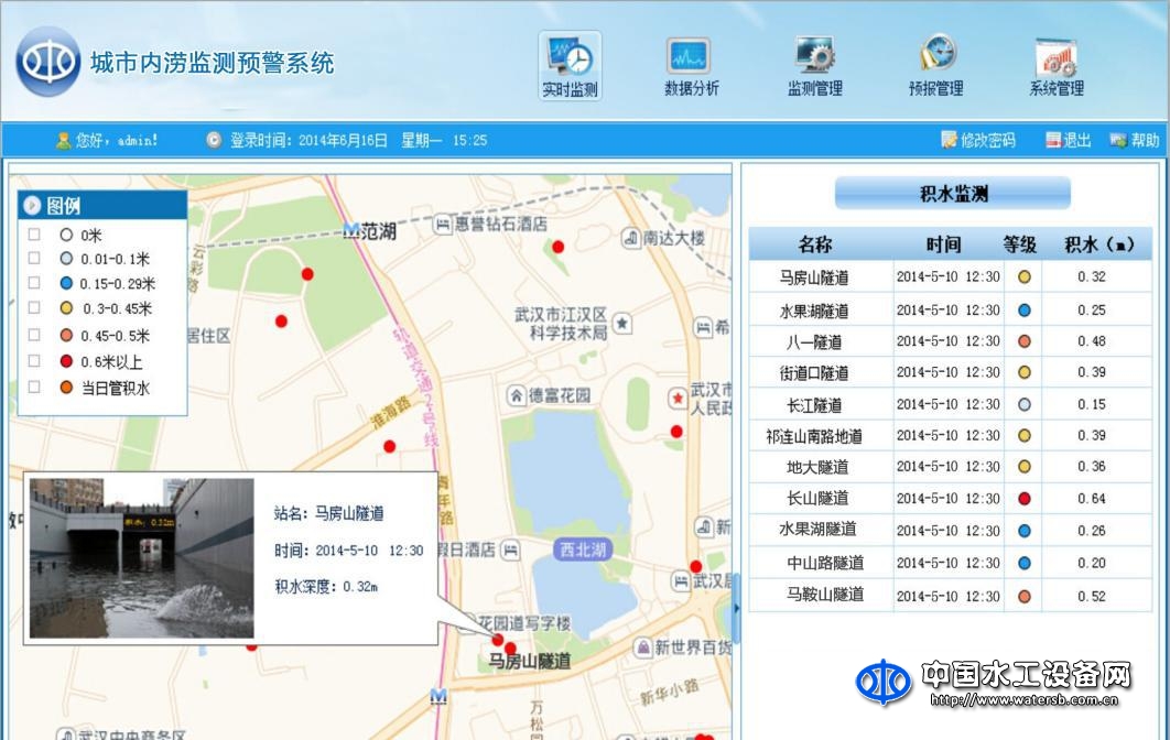 城市内涝监测预警系统
