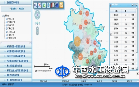 宇图水资源管理系统