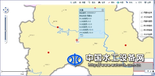 宇图防汛抗旱指挥调度系统