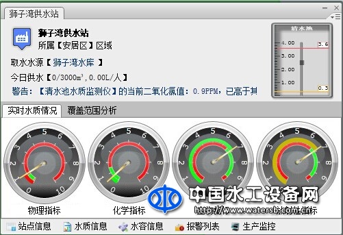 万江港利水质在线监测分析系统软件