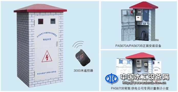 地下水超采监控系统