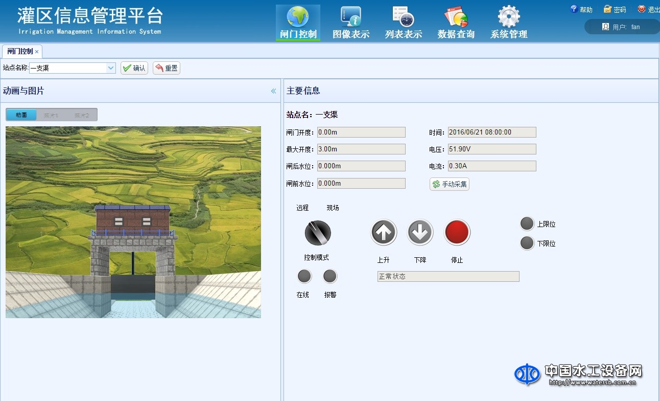太阳能闸门控制系统