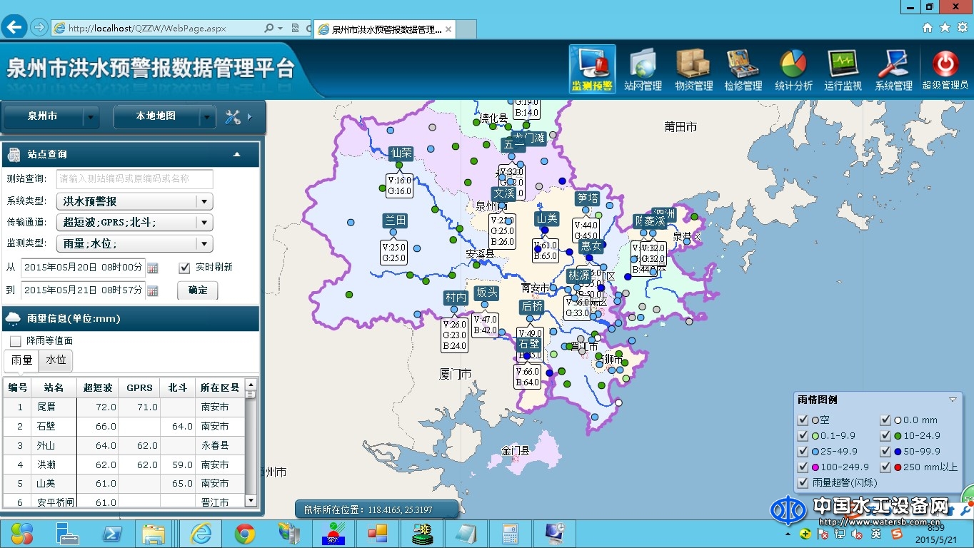 四创水文智能站网管理系统