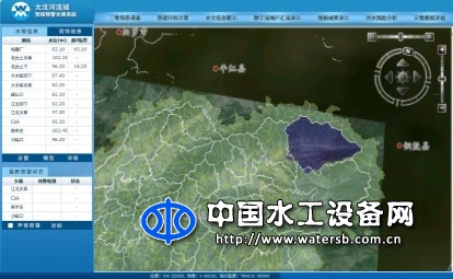 宇图洪水三维推演系统