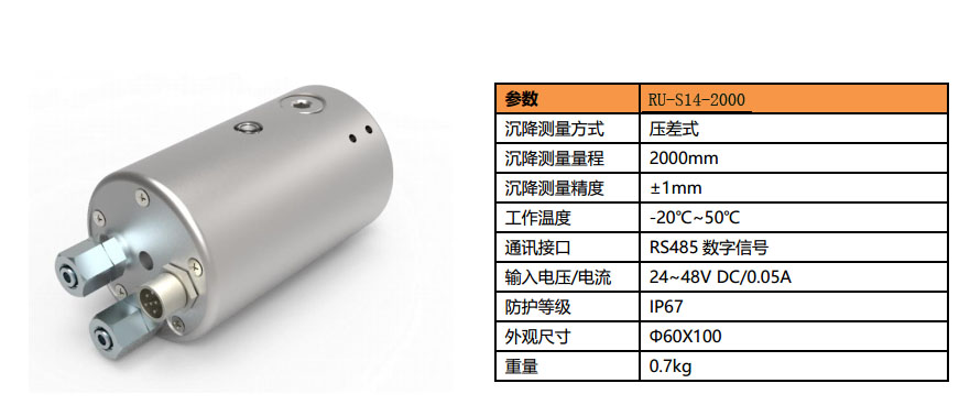 差压式沉降仪RU-S14-2000