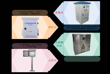 泽汐农水智能灌溉系统