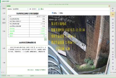 生态·水资源监测系统
