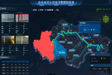 中小流域汛情感知系统