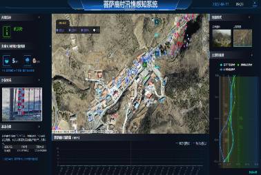 汛期重点险村汛情感知系统