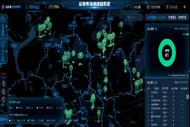 汛期下凹桥汛情感知系统