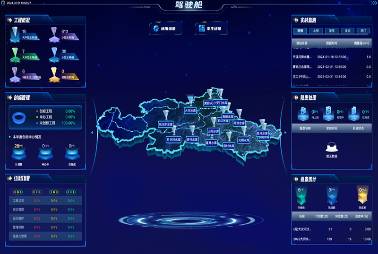 现代化水库运行管理矩阵系统